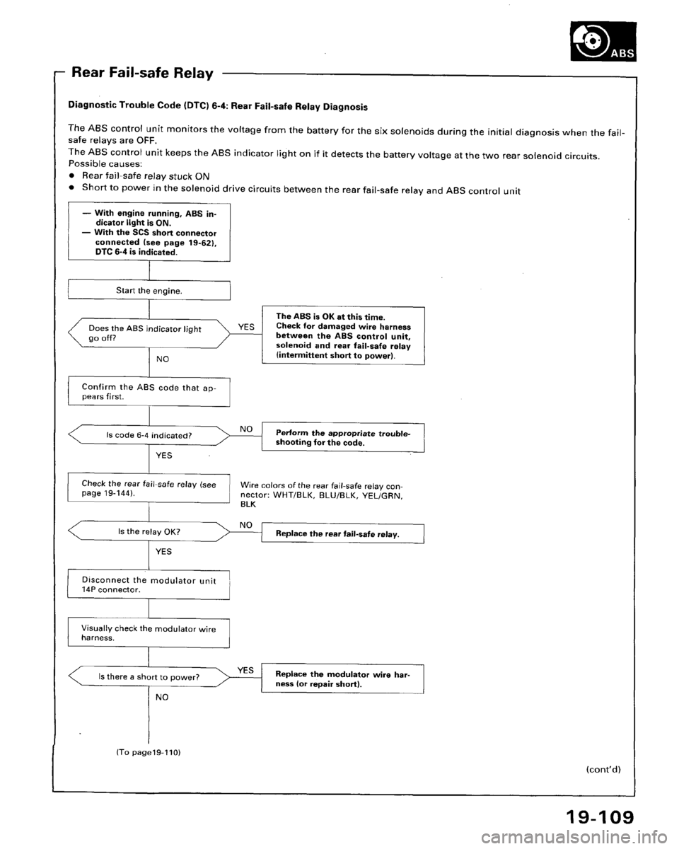 HONDA ACCORD 1995  Service Repair Manual 