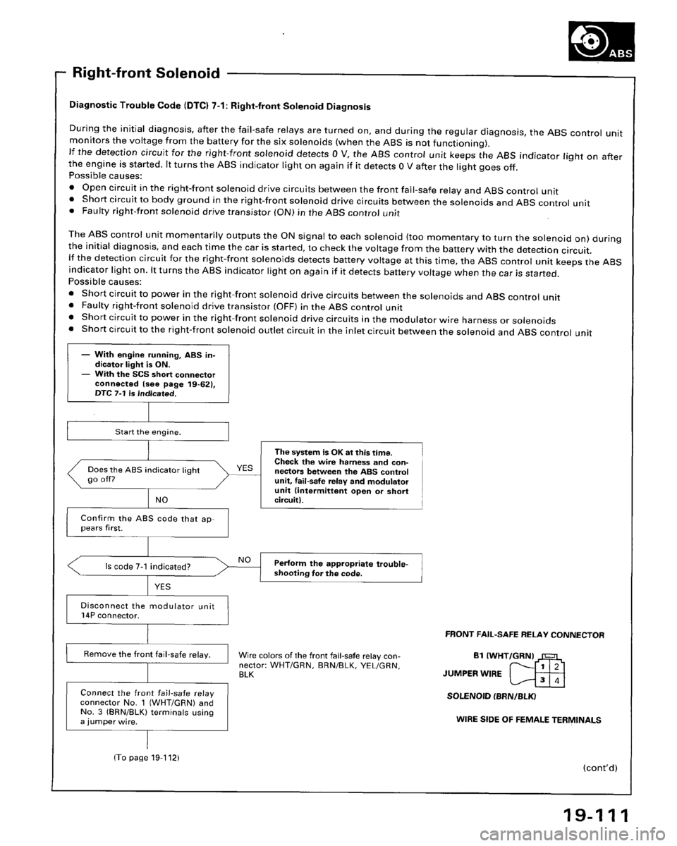 HONDA ACCORD 1995  Service Repair Manual 