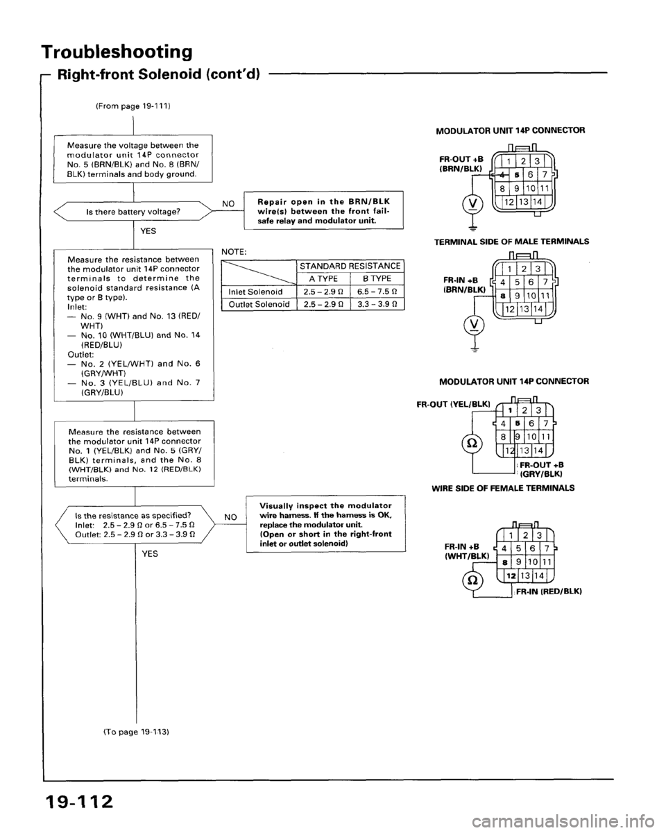 HONDA ACCORD 1995  Service Repair Manual 