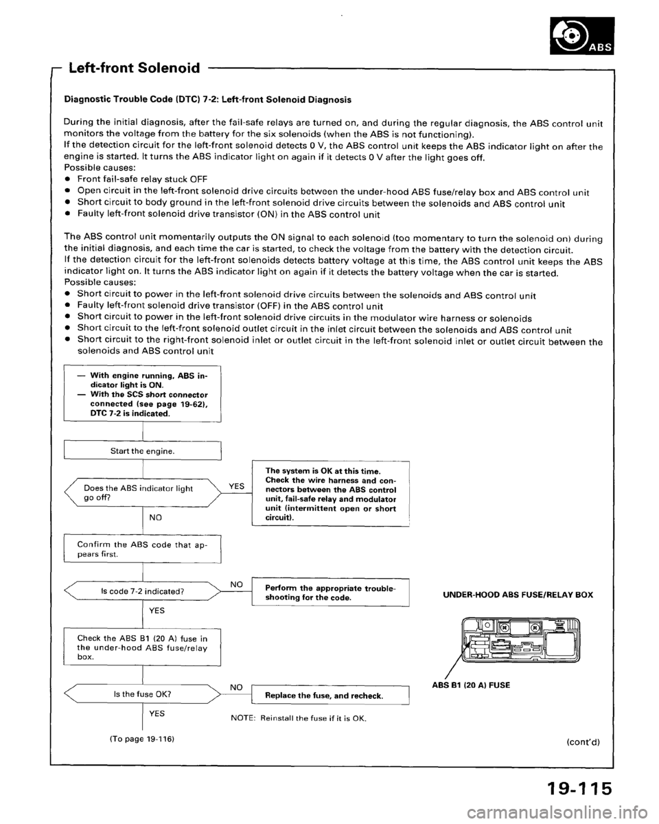 HONDA ACCORD 1995  Service Repair Manual 