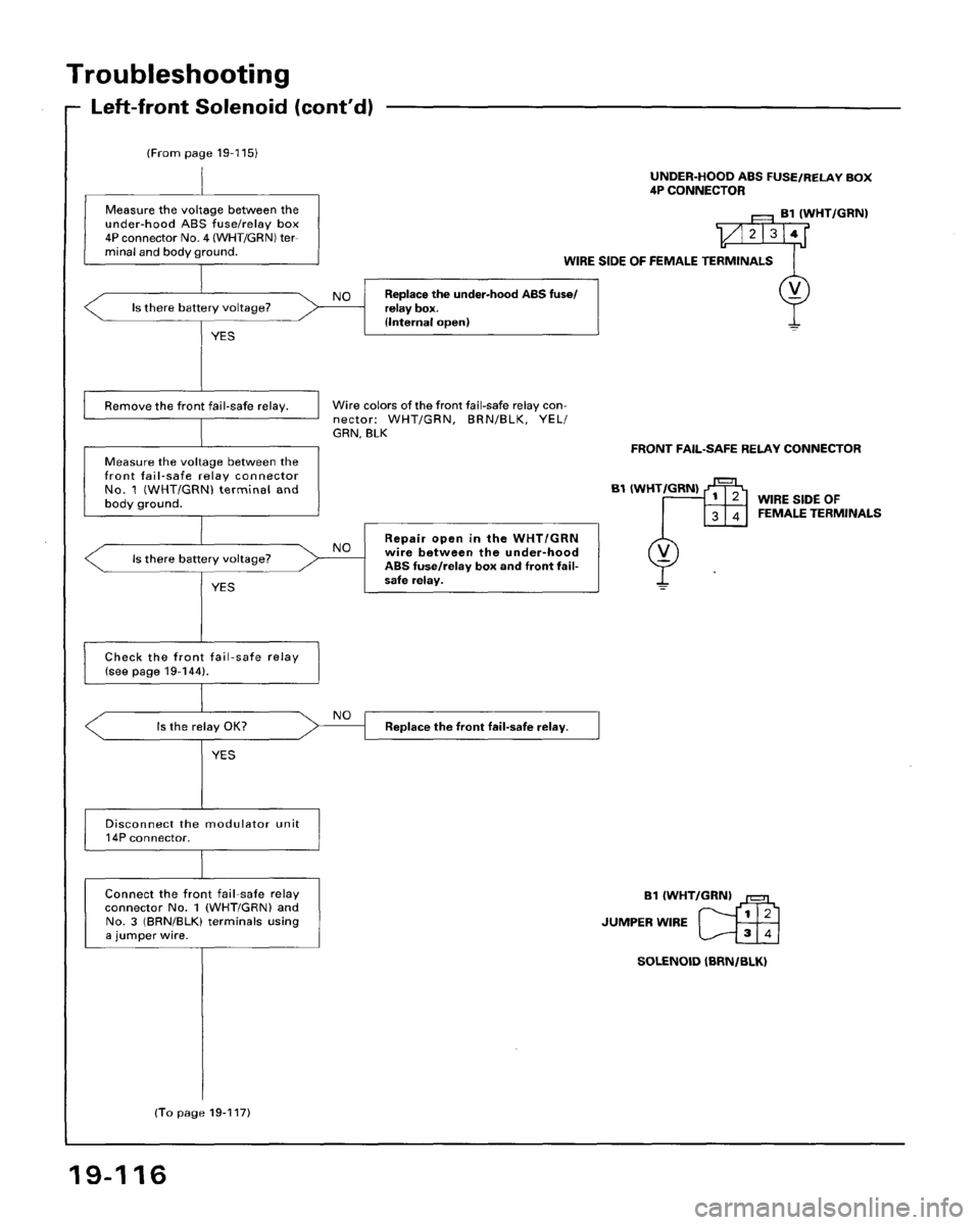 HONDA ACCORD 1995  Service Repair Manual 