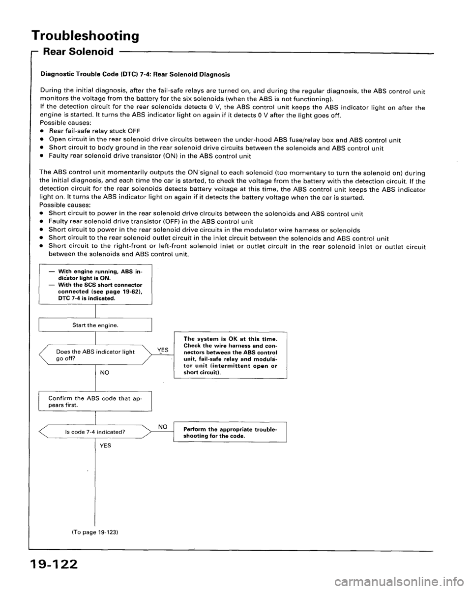 HONDA ACCORD 1995  Service Repair Manual 