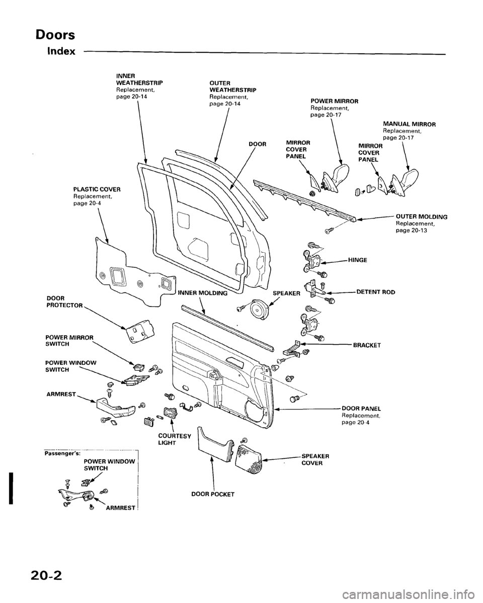 HONDA ACCORD 1995  Service Repair Manual 