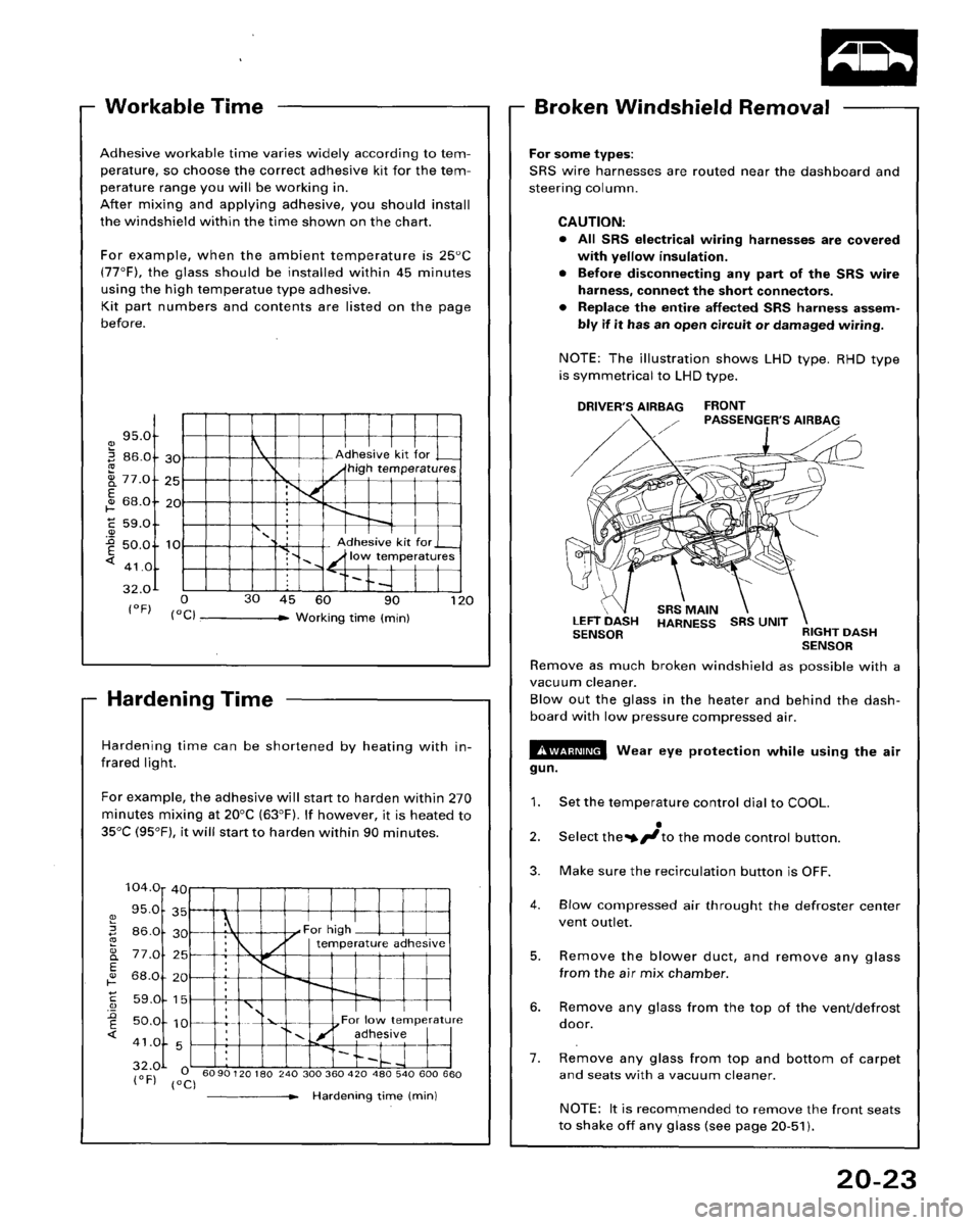 HONDA ACCORD 1995  Service Repair Manual 