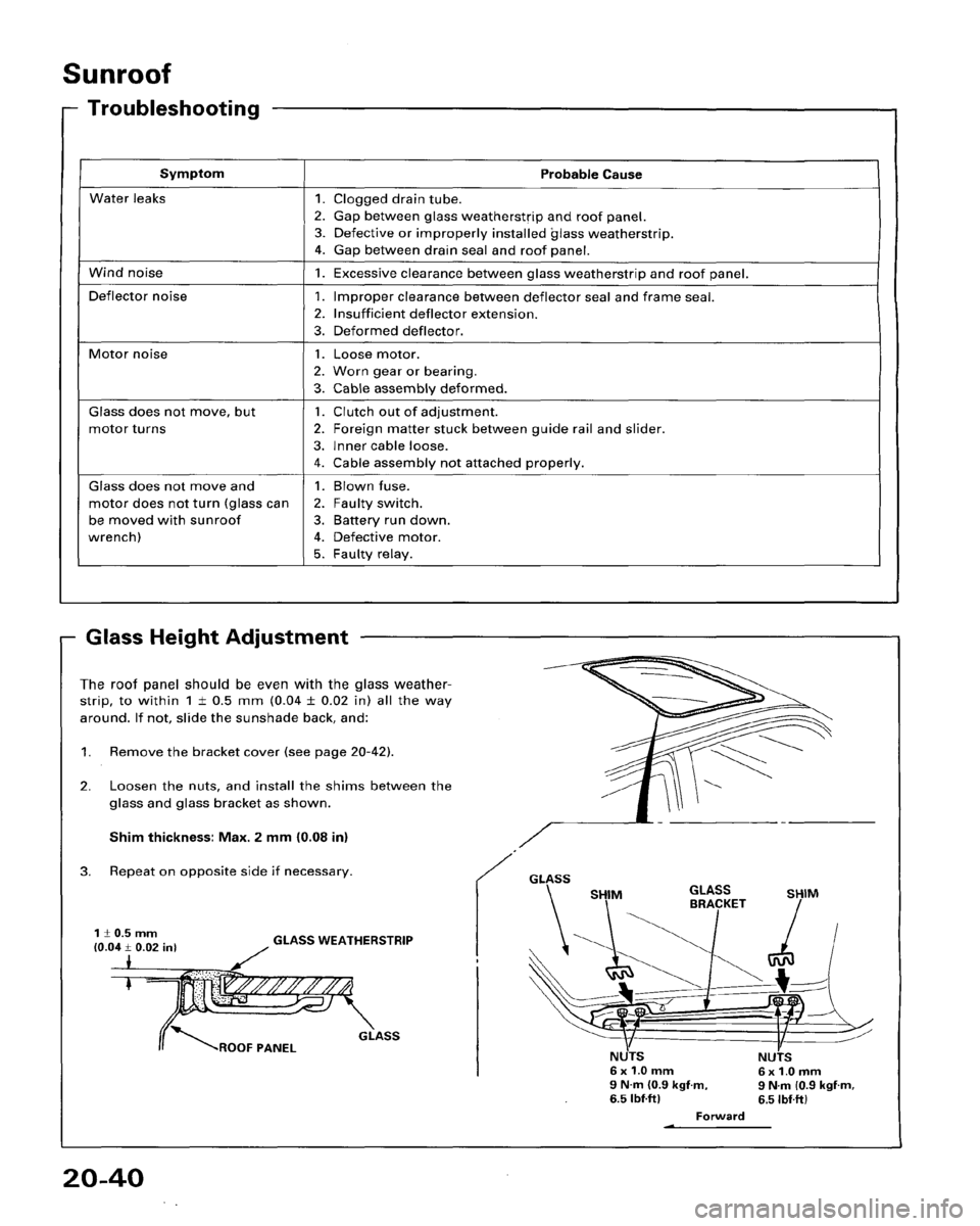 HONDA ACCORD 1995  Service Repair Manual 