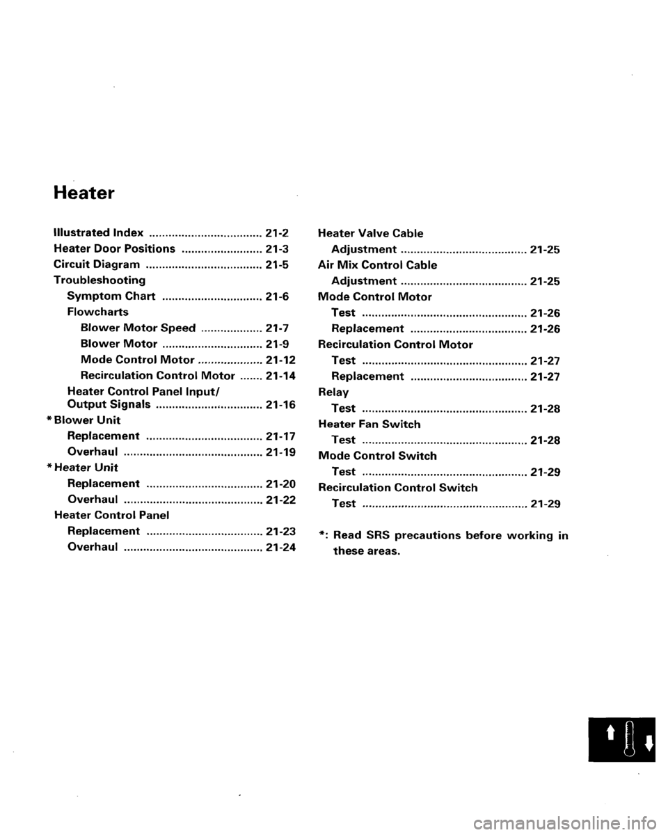 HONDA ACCORD 1995  Service Repair Manual 