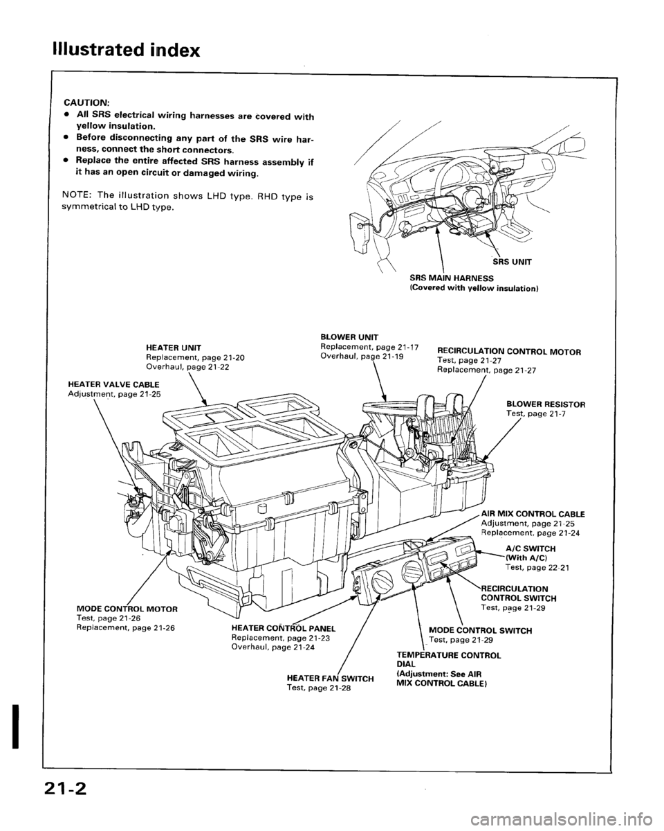 HONDA ACCORD 1995  Service Repair Manual 