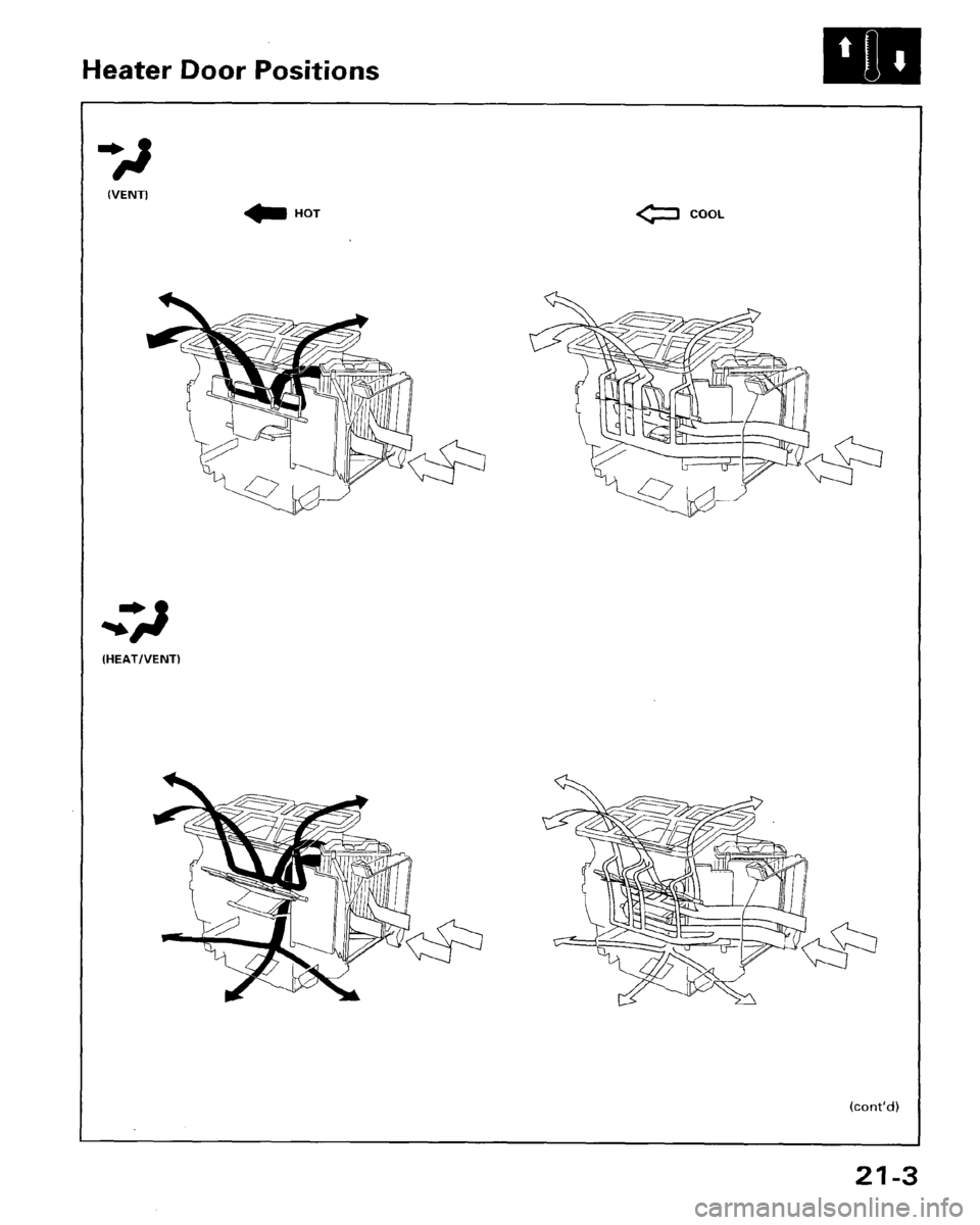 HONDA ACCORD 1995  Service Repair Manual 