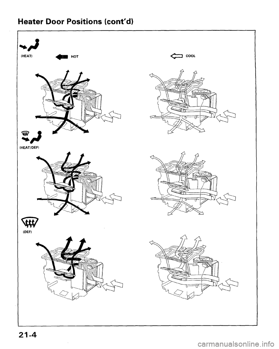 HONDA ACCORD 1995  Service Repair Manual 