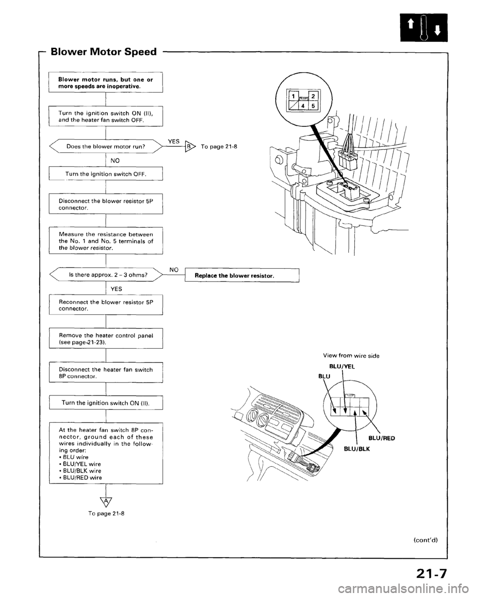 HONDA ACCORD 1995  Service Repair Manual 