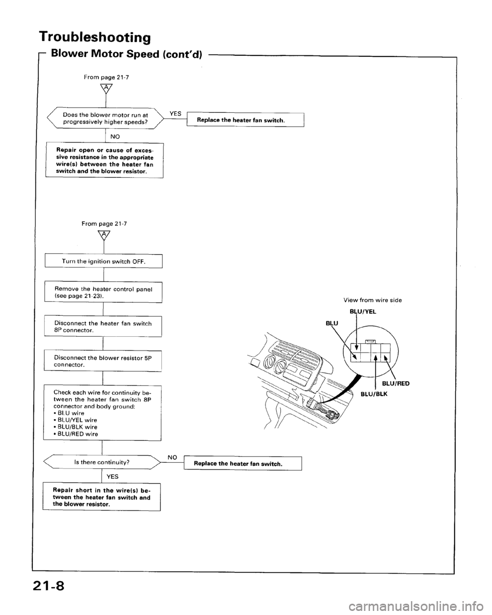 HONDA ACCORD 1995  Service Repair Manual 