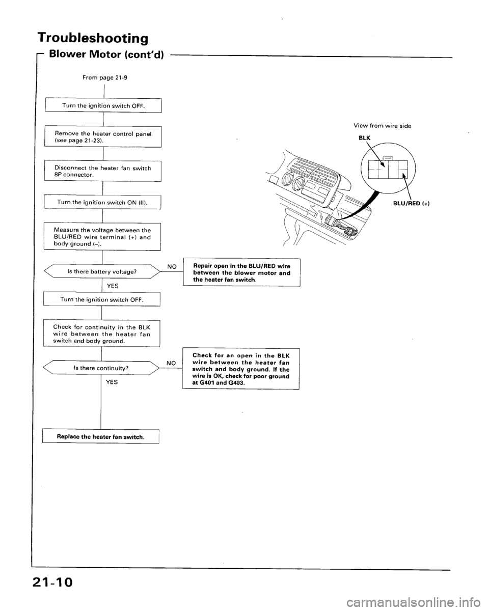 HONDA ACCORD 1995  Service Repair Manual 
