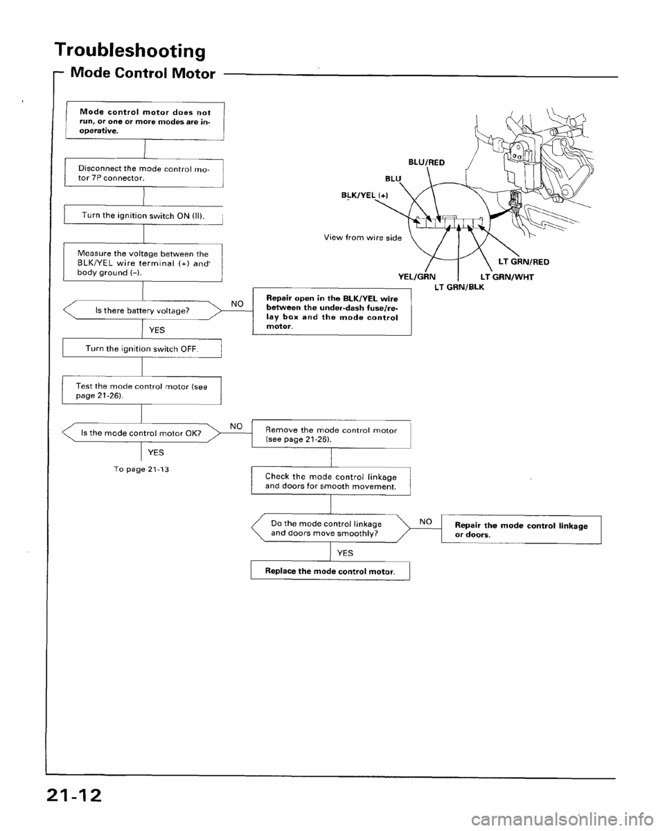 HONDA ACCORD 1995  Service Repair Manual 