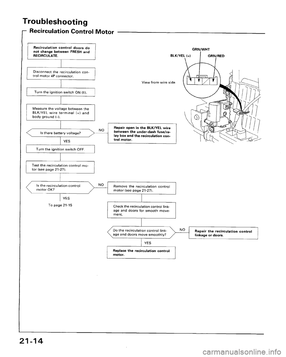 HONDA ACCORD 1995  Service Repair Manual 