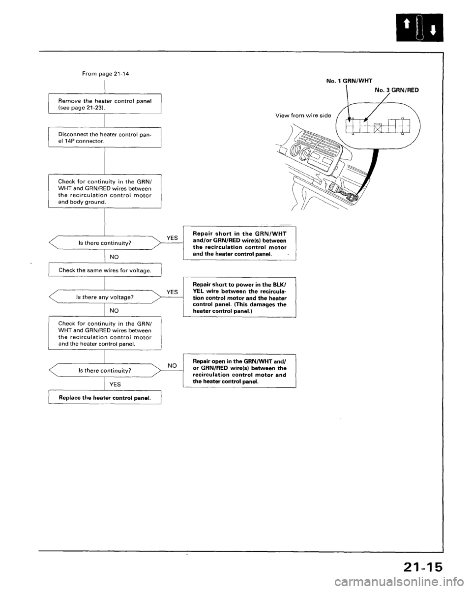 HONDA ACCORD 1995  Service Repair Manual 
