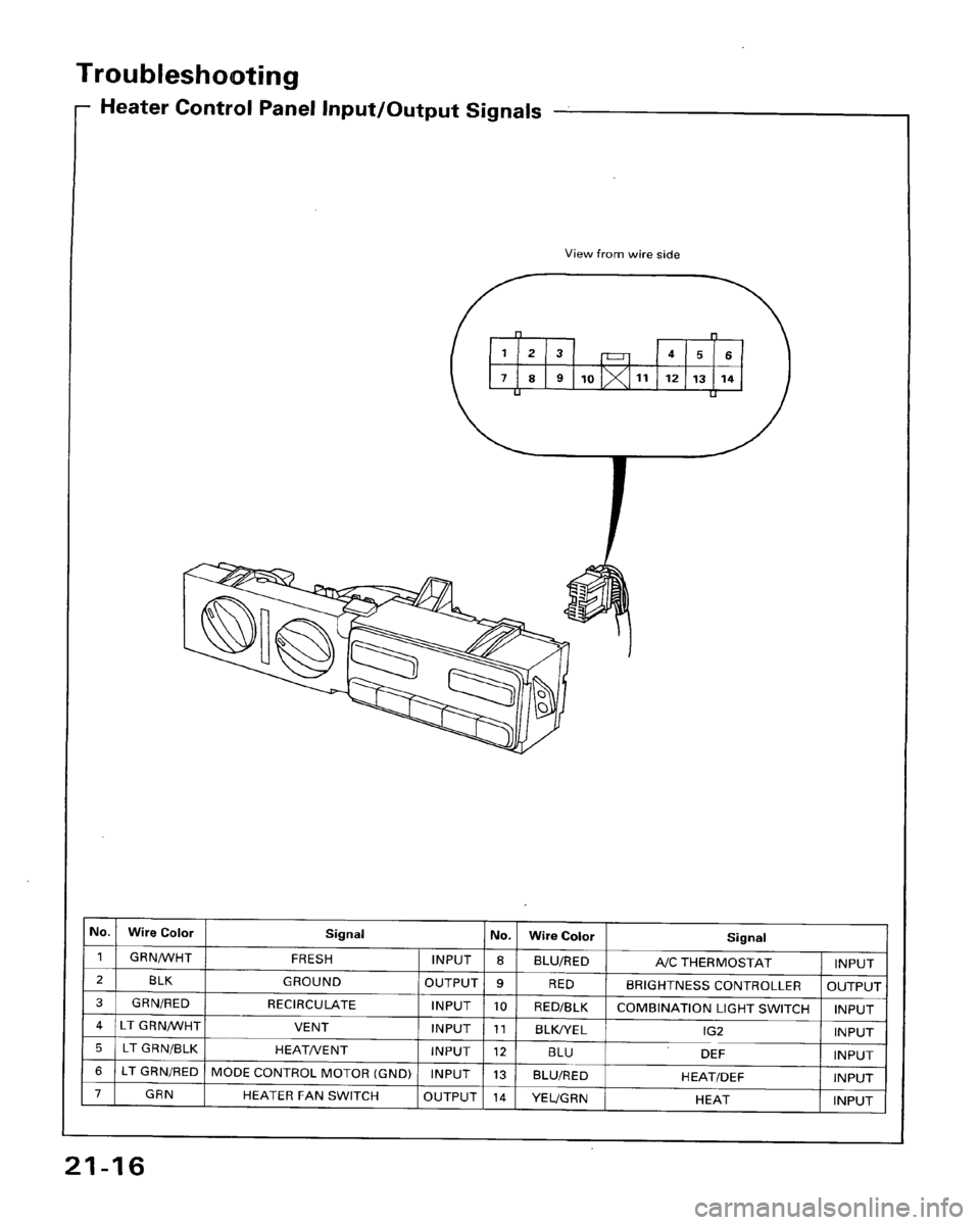 HONDA ACCORD 1995  Service Repair Manual 