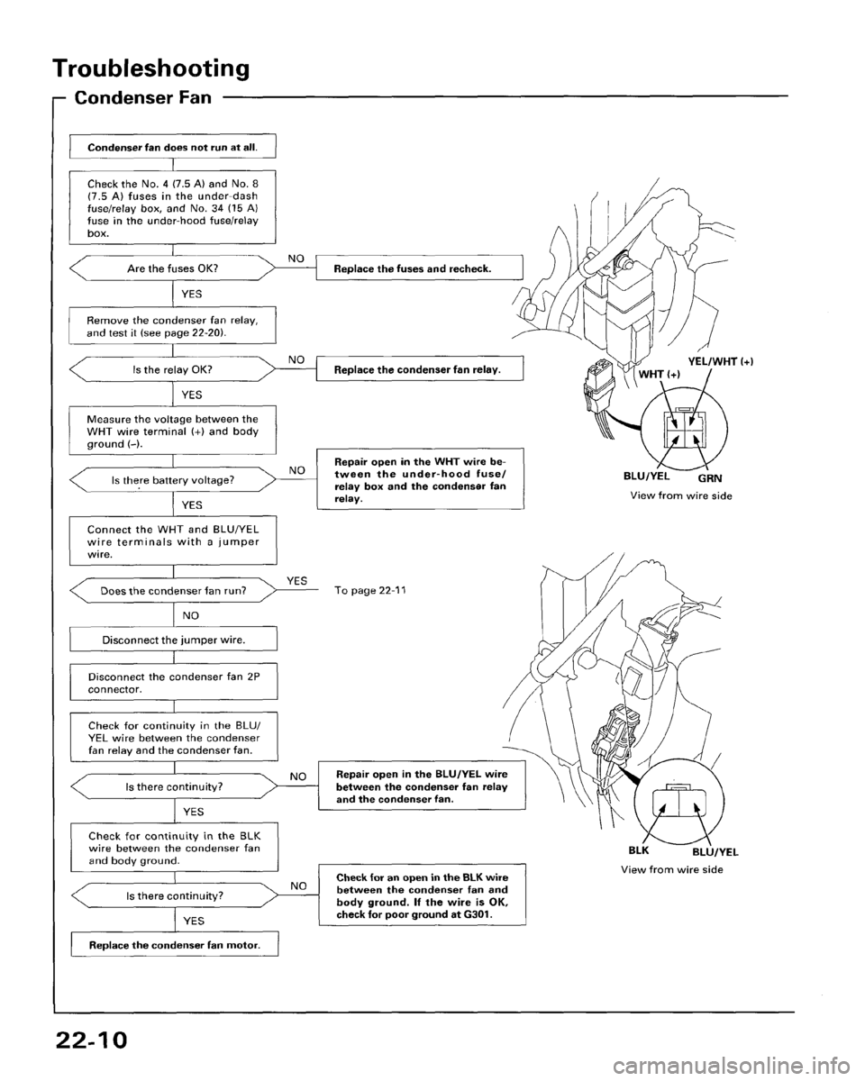 HONDA ACCORD 1995  Service Repair Manual 