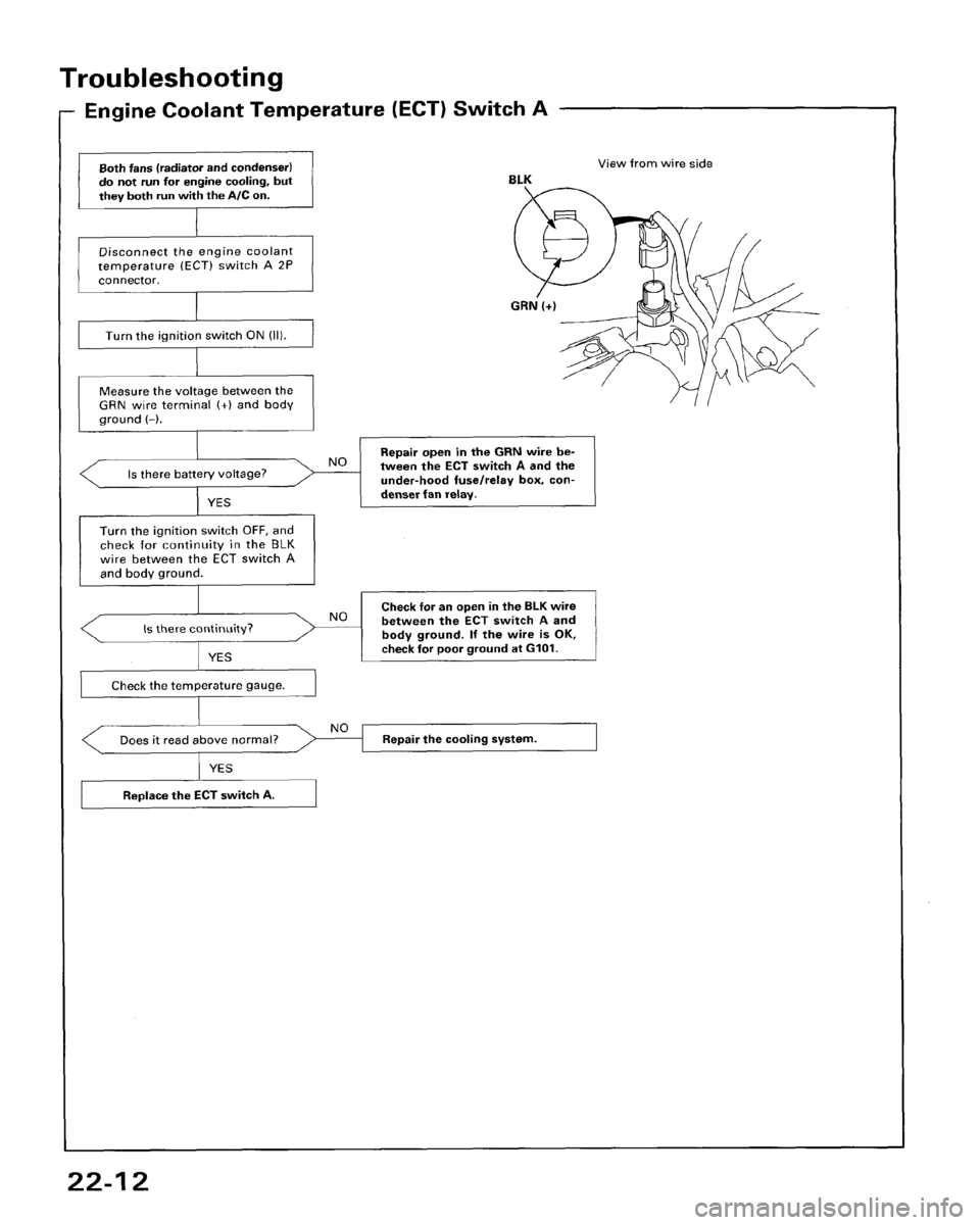 HONDA ACCORD 1995  Service Repair Manual 
