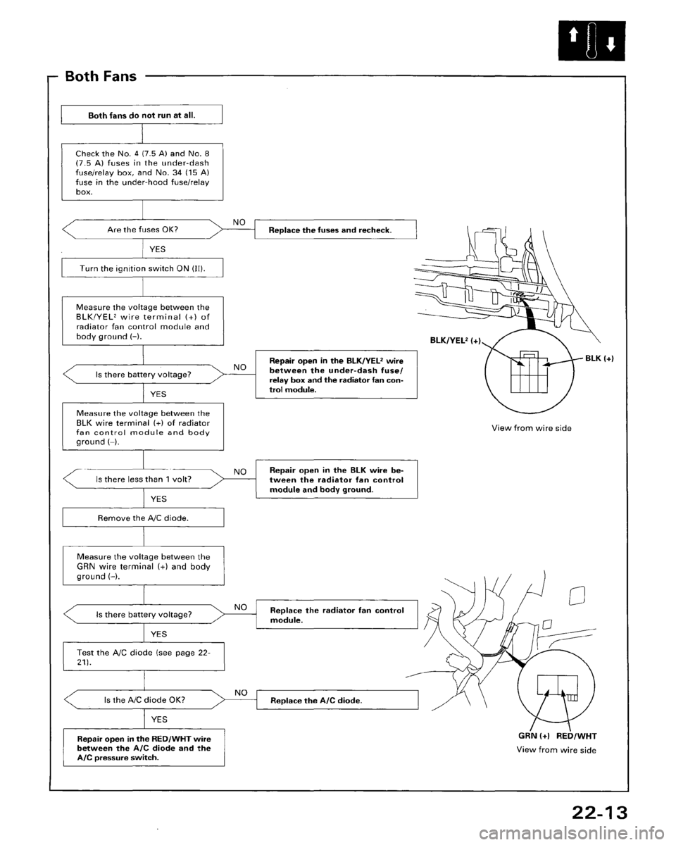HONDA ACCORD 1995  Service Repair Manual 