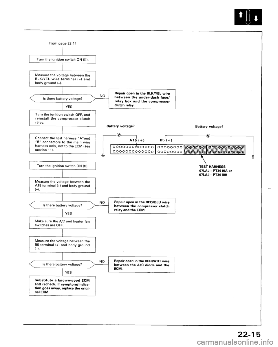 HONDA ACCORD 1995  Service Repair Manual 