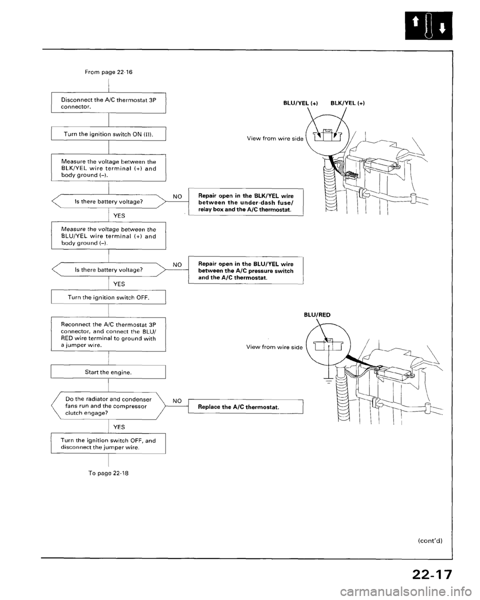 HONDA ACCORD 1995  Service Repair Manual 