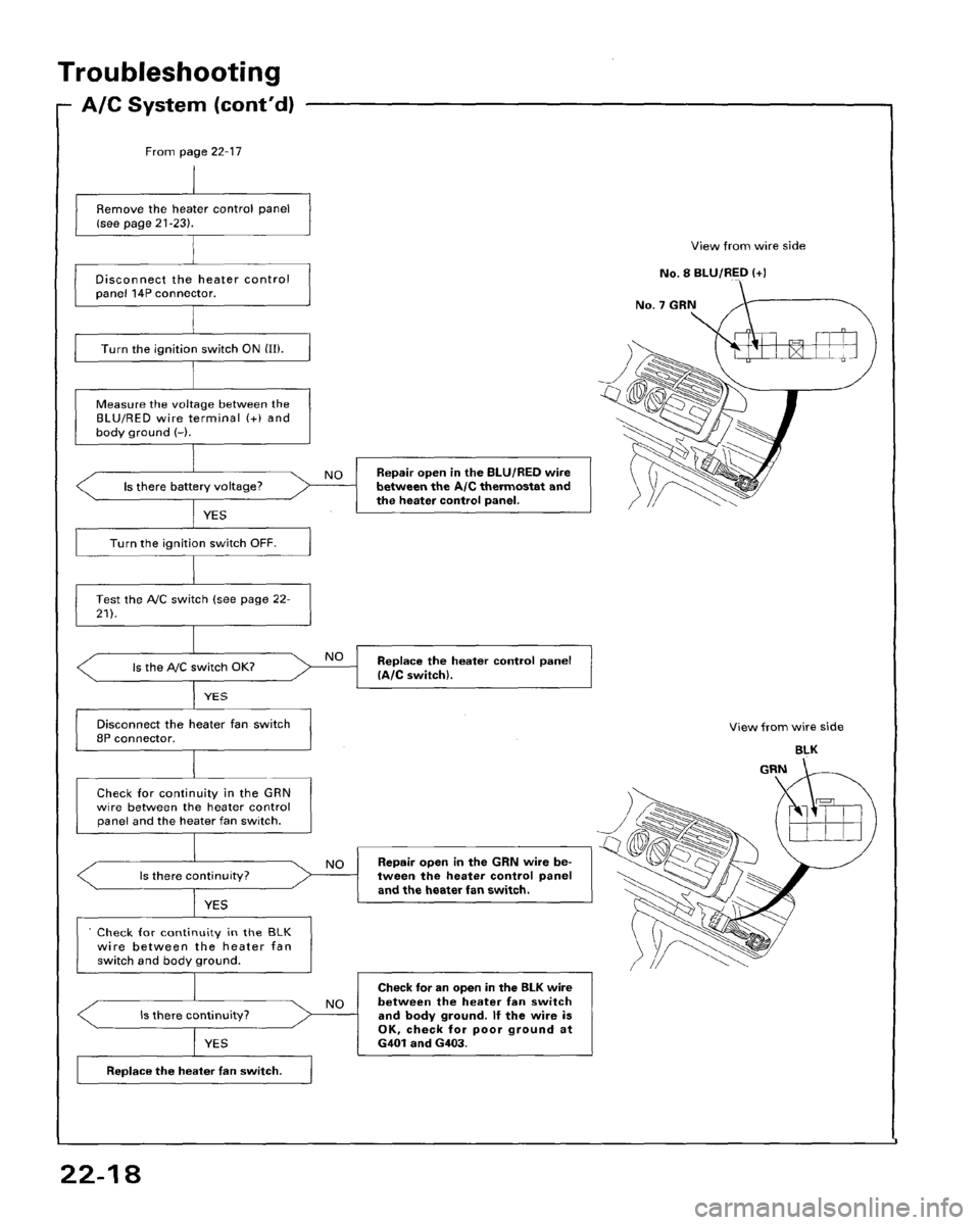 HONDA ACCORD 1995  Service Repair Manual 