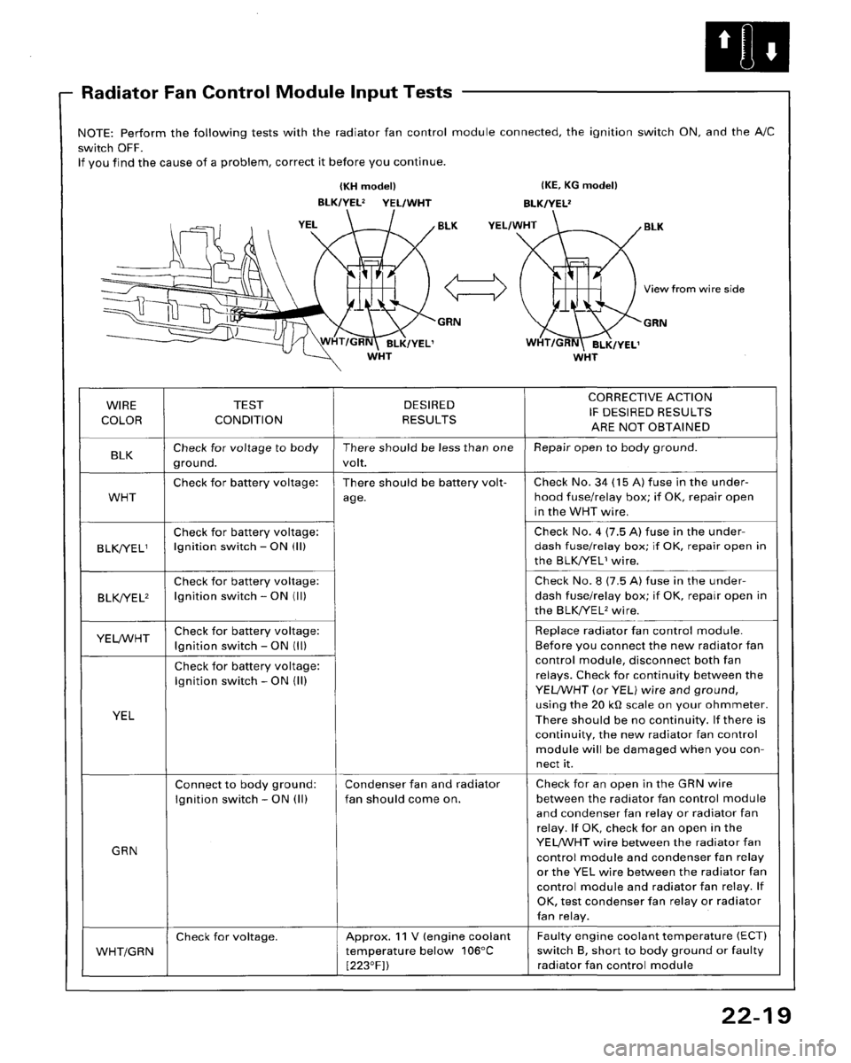 HONDA ACCORD 1995  Service Repair Manual 