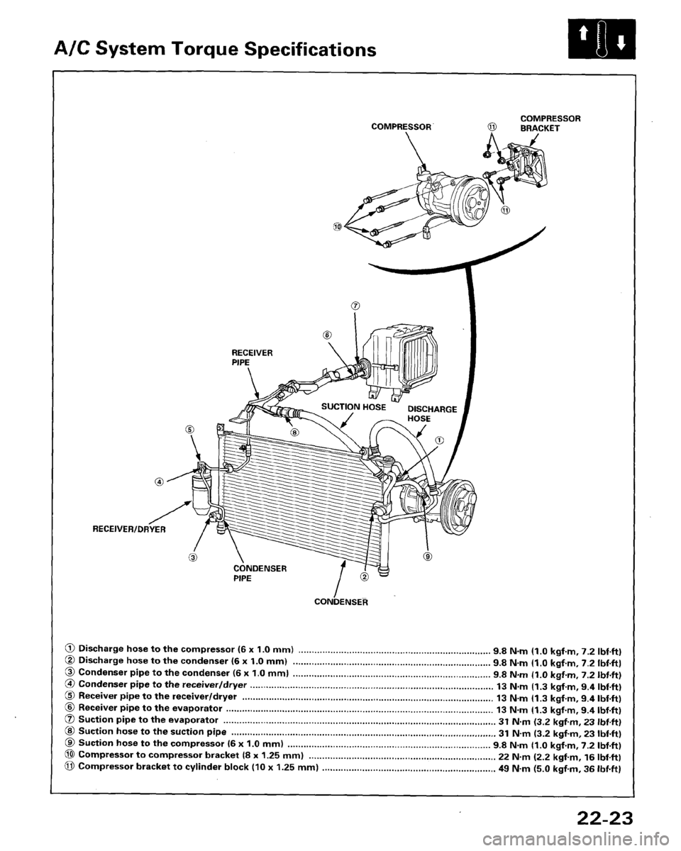 HONDA ACCORD 1995  Service Repair Manual 