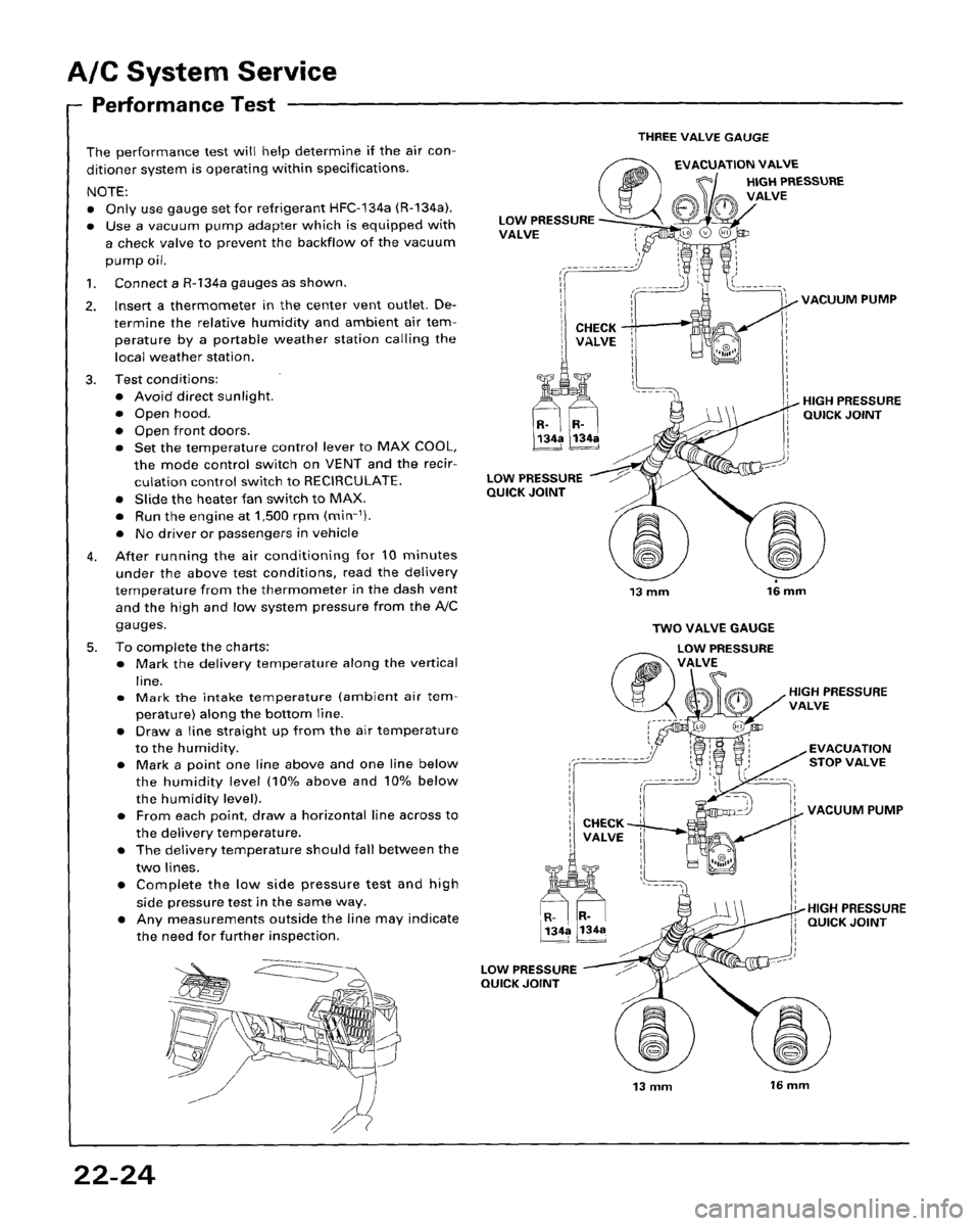 HONDA ACCORD 1995  Service Repair Manual 