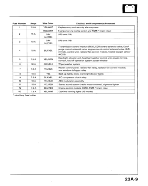 Page 243