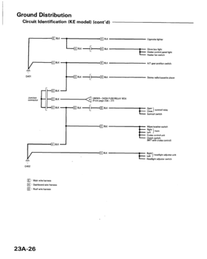 Page 260
