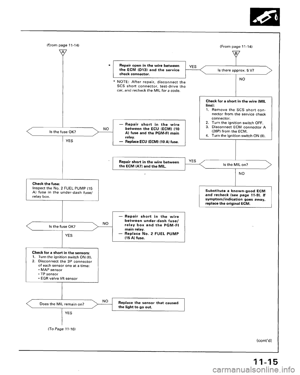 HONDA ACCORD 1996  Service Manual Supplement 