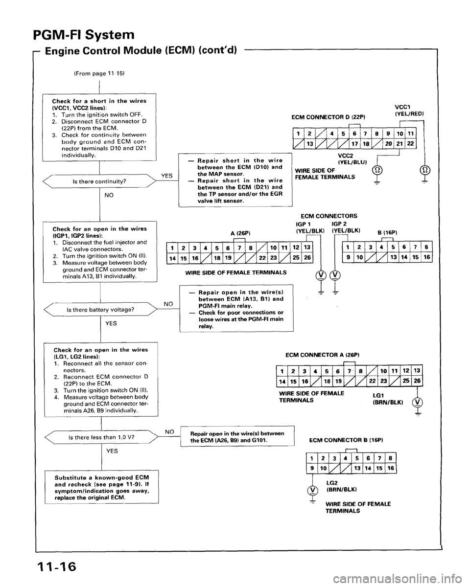 HONDA ACCORD 1996  Service Manual Supplement 