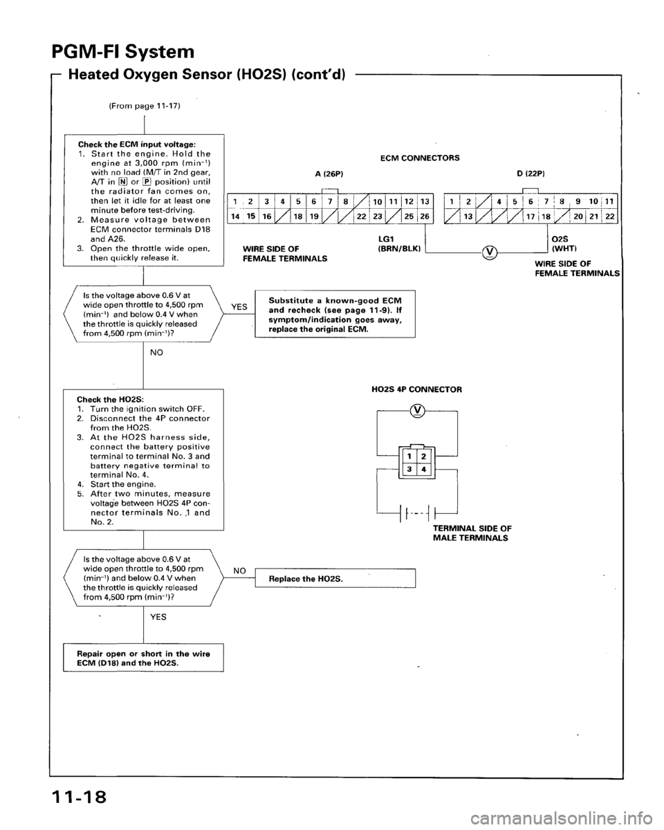 HONDA ACCORD 1996  Service Manual Supplement 
