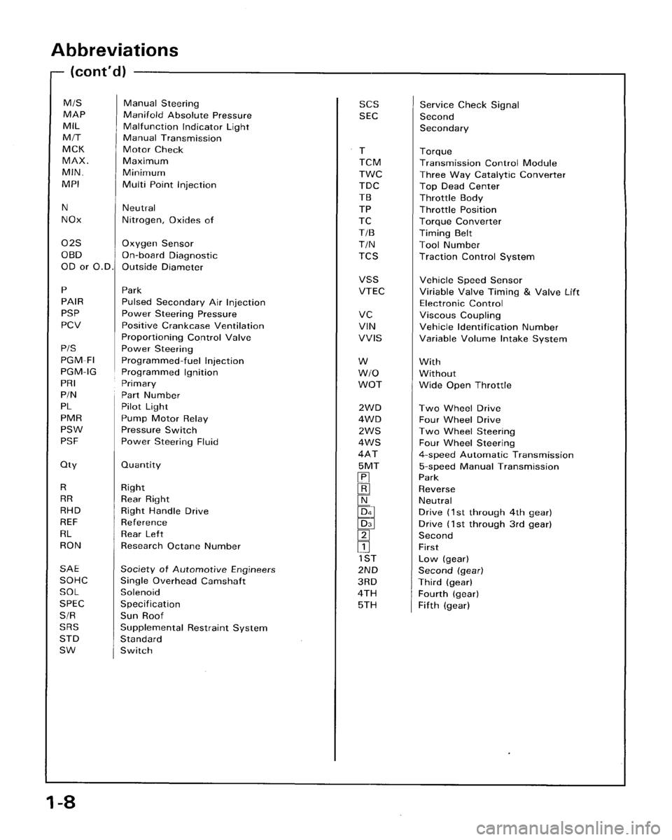 HONDA ACCORD 1996  Service Manual Supplement 