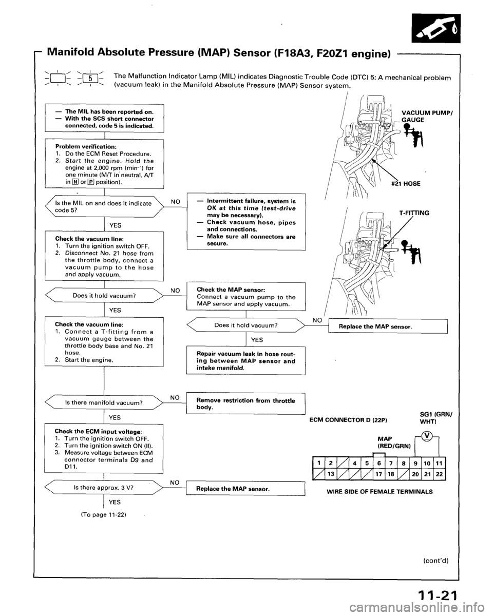HONDA ACCORD 1996  Service Manual Supplement 