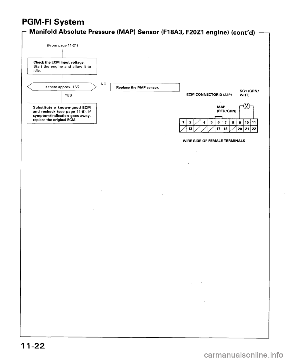 HONDA ACCORD 1996  Service Manual Supplement 