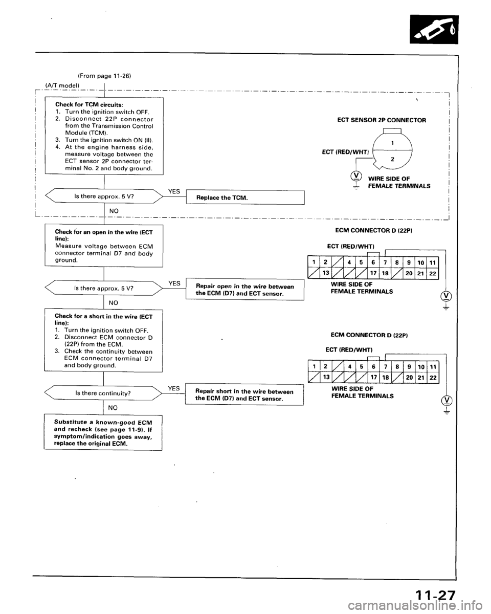 HONDA ACCORD 1996  Service Manual Supplement 