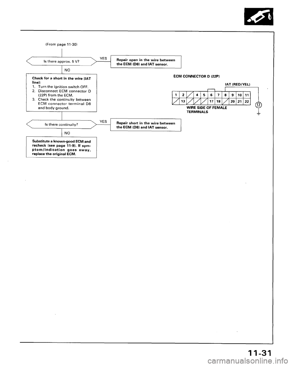 HONDA ACCORD 1996  Service Manual Supplement 