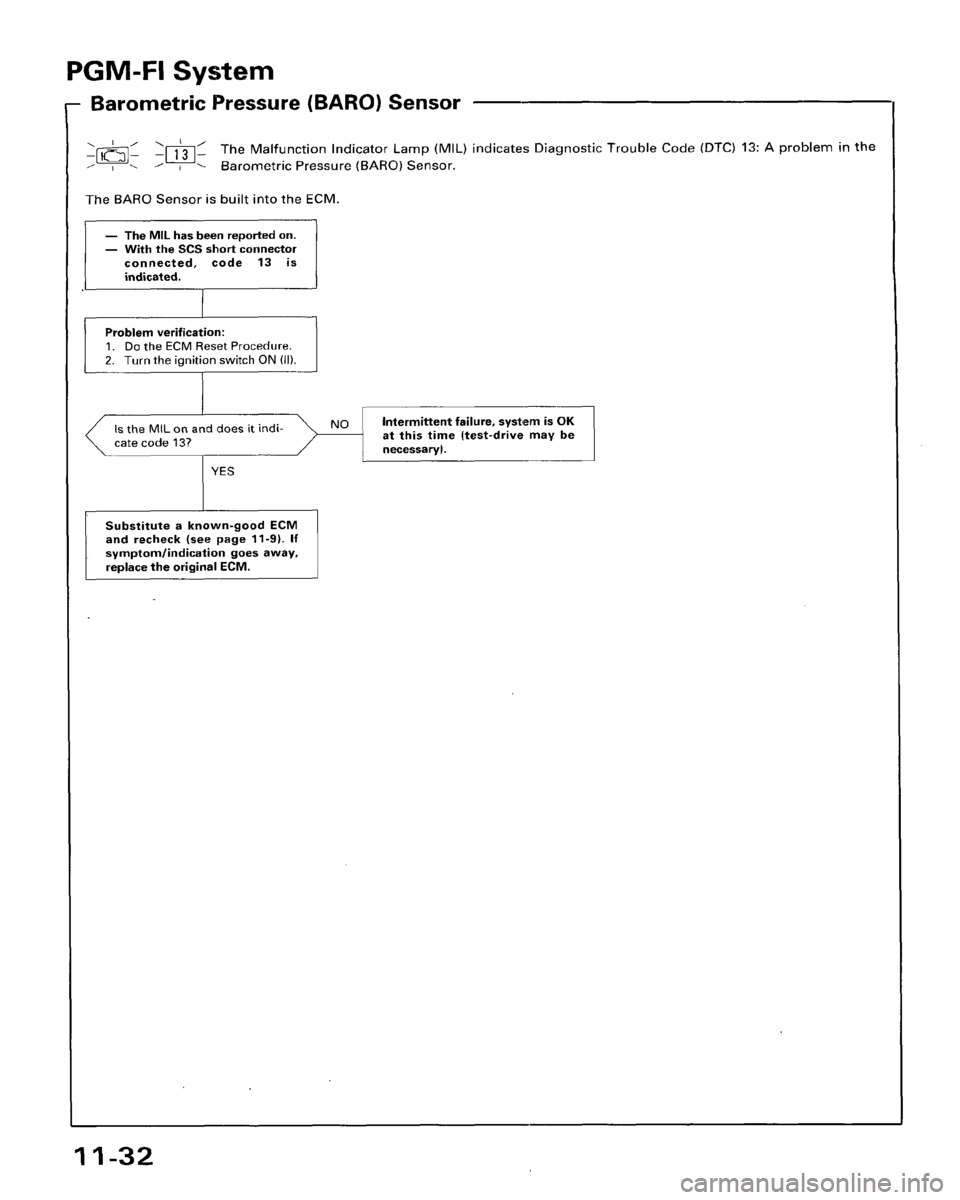 HONDA ACCORD 1996  Service Manual Supplement 