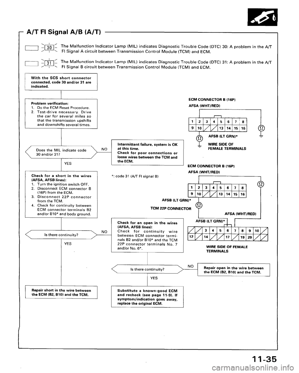 HONDA ACCORD 1996  Service Manual Supplement 