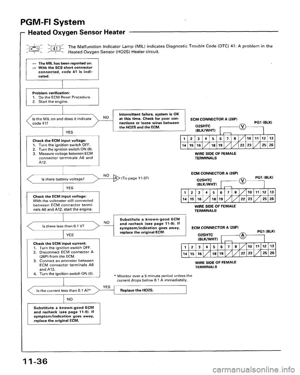 HONDA ACCORD 1996  Service Manual Supplement 