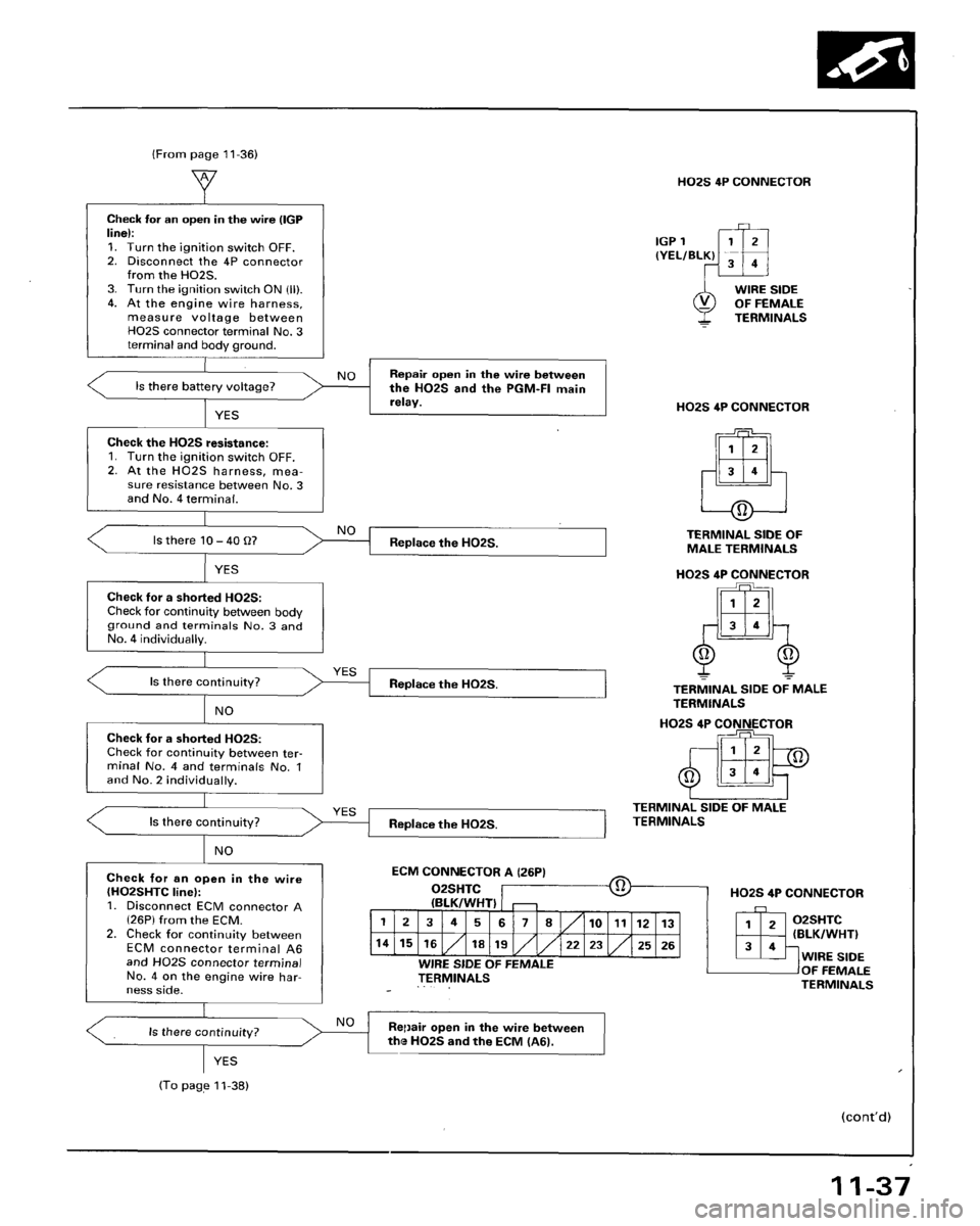 HONDA ACCORD 1996  Service Manual Supplement 