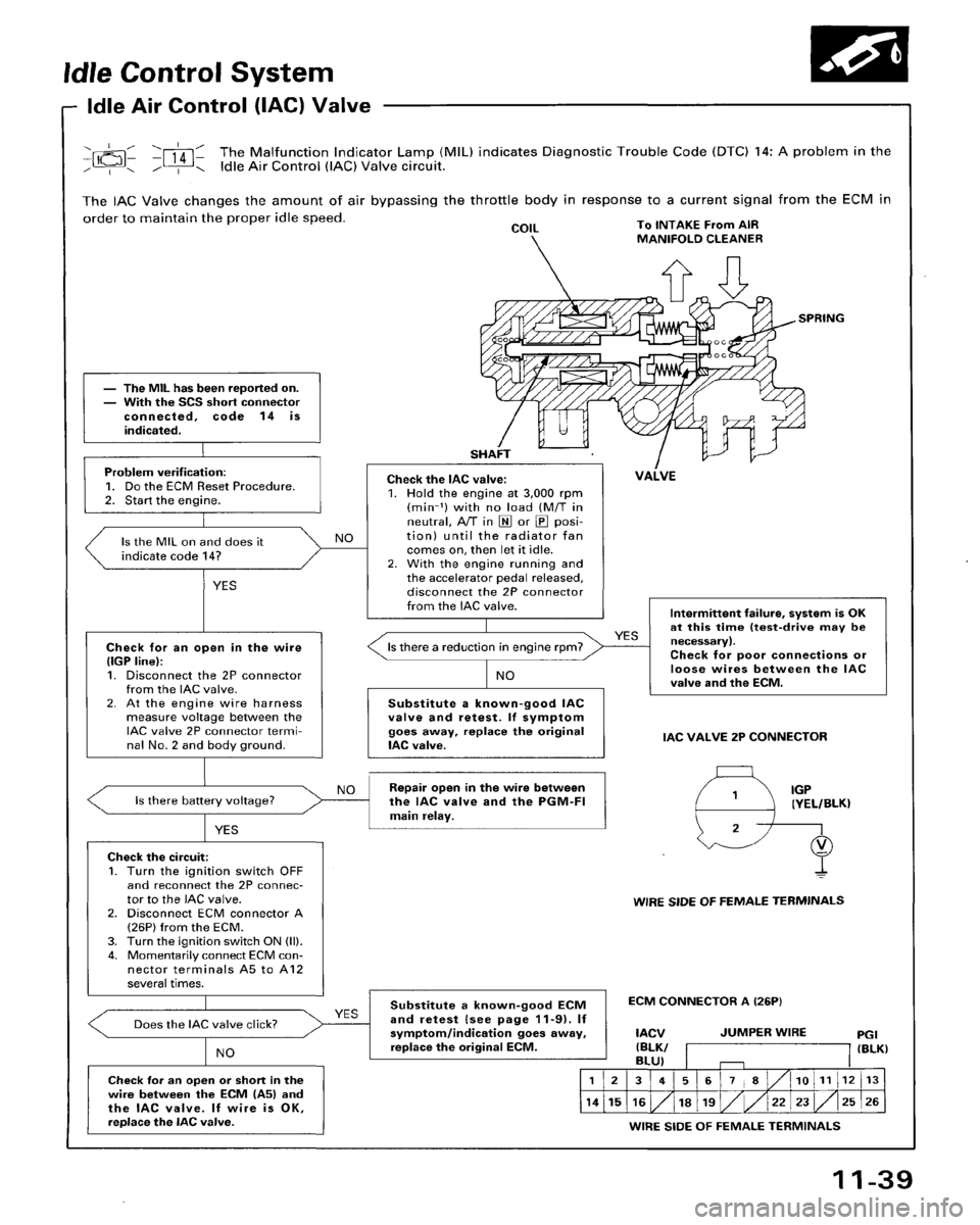 HONDA ACCORD 1996  Service Manual Supplement 