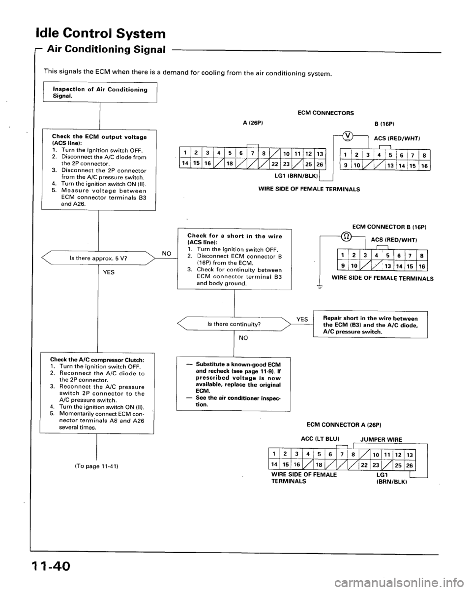 HONDA ACCORD 1996  Service Manual Supplement 