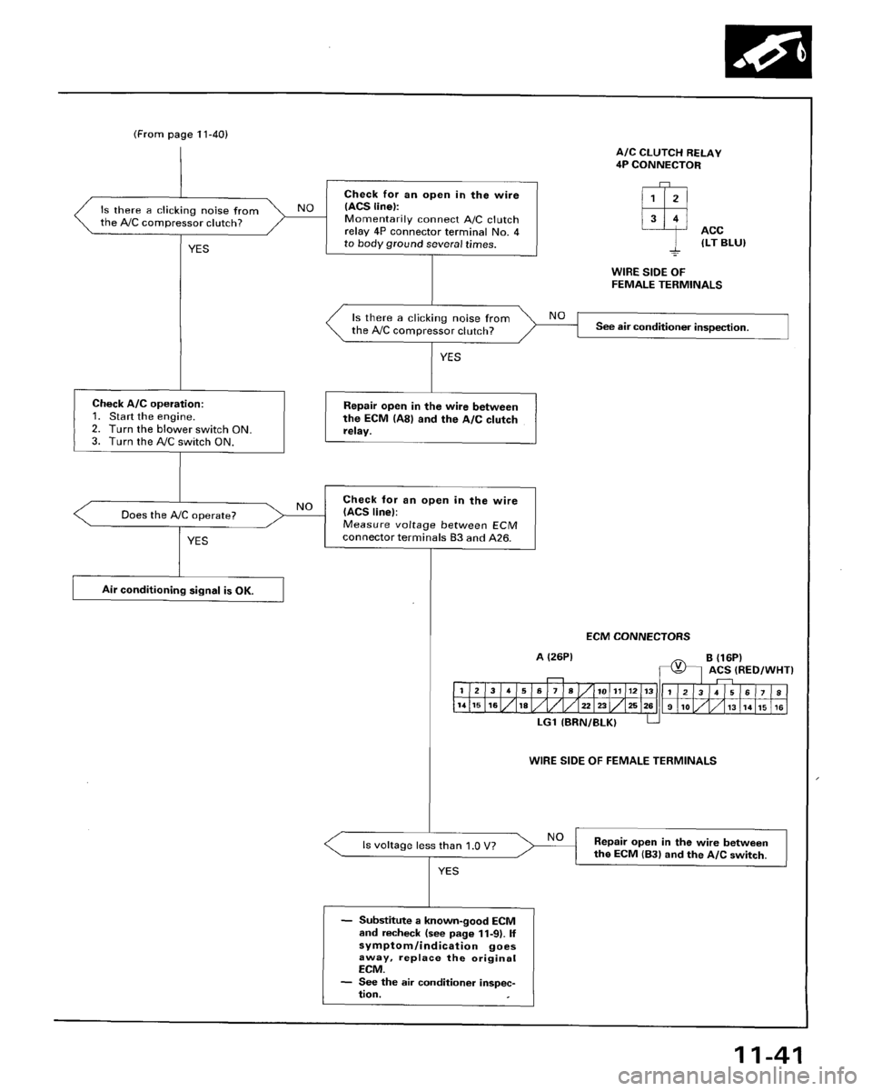 HONDA ACCORD 1996  Service Manual Supplement 