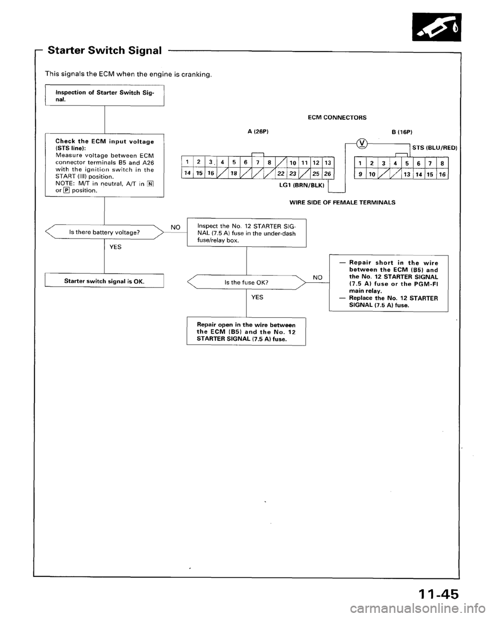 HONDA ACCORD 1996  Service Manual Supplement 