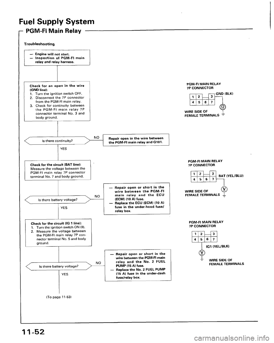 HONDA ACCORD 1996  Service Manual Supplement 