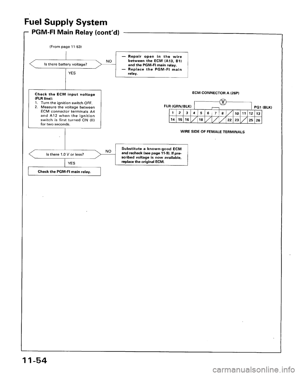 HONDA ACCORD 1996  Service Manual Supplement 