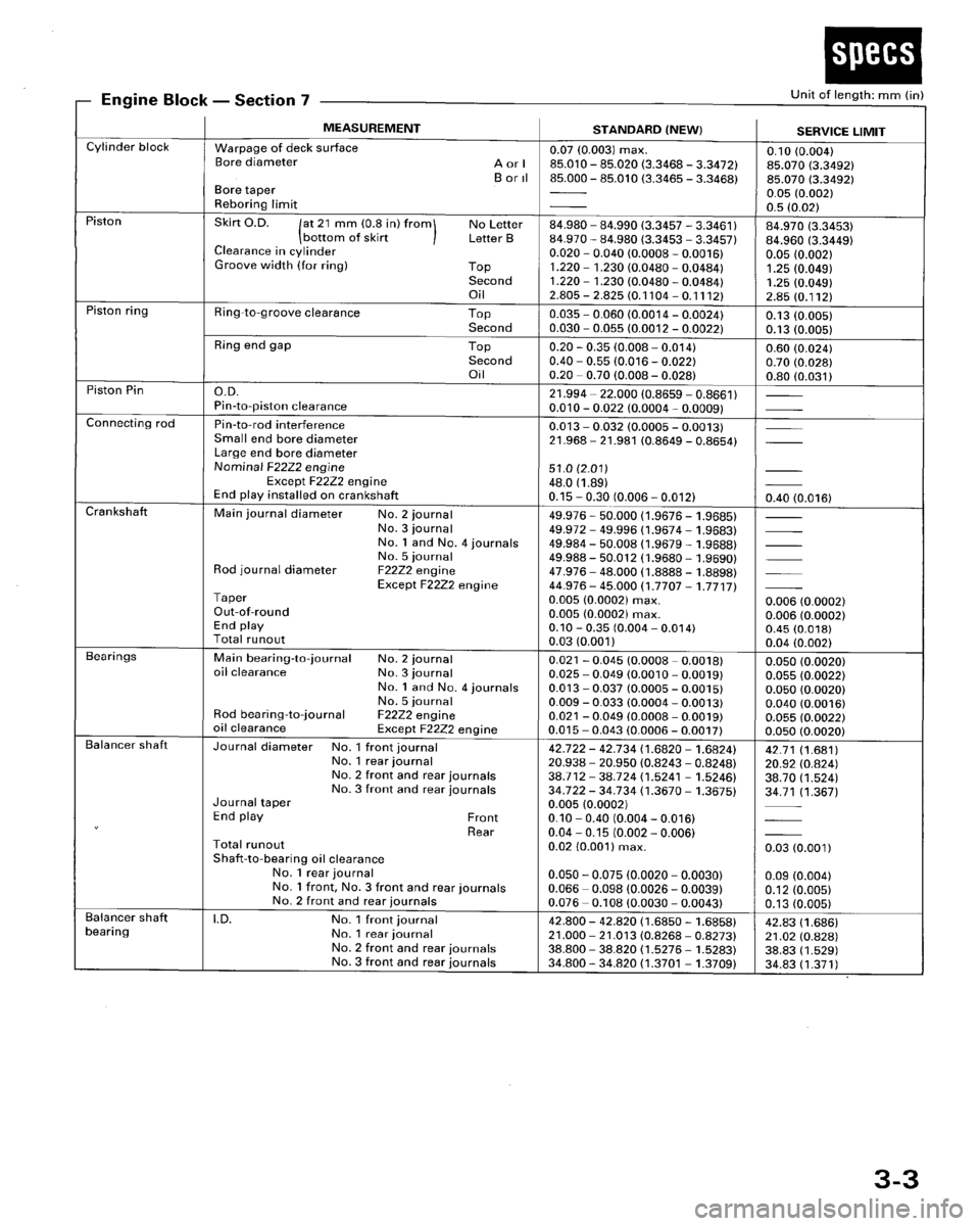 HONDA ACCORD 1996  Service Manual Supplement 